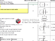 WELD SIZE