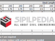 Profile Nesting by Saccuan Lab