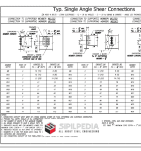 Standard Connection Drawing Sheets | Sipilpedia