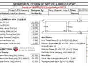 STRUCTURAL DESIGN OF TWO CELL BOX CULVERT