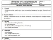 STANDARD OPERATING PROCEDURE (PROSEDUR SELEKSI SUPPLIER)