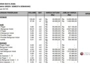 RENCANA ANGGARAN BIAYA (RAB) Rumah Standart Type 54/135