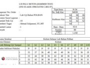 UJI PALU BETON (HAMMER TEST)