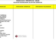 RINGKASAN SPESIFIKASI UMUM KEGIATAN PENANGANAN JALAN DAN JEMBATAN