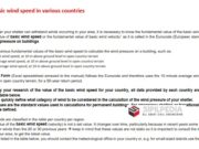 Basic Wind speed in Various Countries