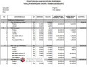 RENCANA ANGGARAN BIAYA (RAB) PEKERJAAN TANGGA PEMANDIAN UMUM ( TAMBATAN PERAHU )