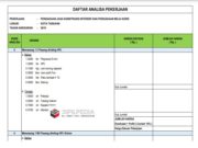 Analisa Harga Satuan Pengadaan Jasa Konstruksi Interior dan Pengadaan Meja Kursi