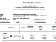 HPS Pekerjaan Peningkatan Jalan Raya
