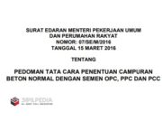 PEDOMAN TATA CARA PENENTUAN CAMPURAN BETON NORMAL DENGAN SEMEN OPC, PPC DAN PCC