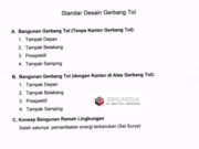 Standar Desain Gerbang Tol