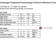 Perhitungan Kedalaman Pemancangan & Momen Maksimum Turap