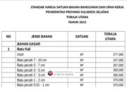 STANDAR HARGA SATUAN BAHAN BANGUNAN DAN UPAH KERJA PEMERINTAH PROVINSI SULAWESI SELATAN TORAJA UTARA TAHUN 2015