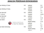 ANALISA PEKERJAAN BONGKARAN
