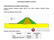 Nota Desain Embung