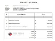 RAB Pembangunan Jembatan Kayu