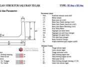 PERHITUNGAN STRUKTUR SALURAN TEGAK