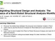 Integrating Structural Design and Analysis: The Basics of a Revit-Robot Structural Analysis Workflow