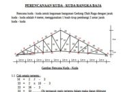 PERENCANAAN KUDA – KUDA RANGKA BAJA