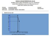 MANUAL DESAIN PERKERASAN JALAN