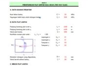 PERHITUNGAN PLAT LENTUR DUA ARAH (TWO WAY SLAB )