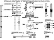 Standard Component Of Cermaton (Cerucuk Matras Beton)