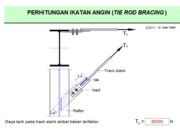 PERHITUNGAN IKATAN ANGIN (TIE ROD BRACING )