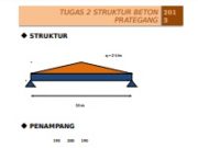 Struktur Baton Prategang