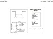 Design Analysis Deep Excavations