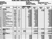 RAB PASAR Ukuran 15 m x 8 m