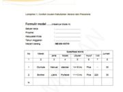 Form Usulan Kebutuhan Sarana dan Prasarana