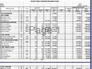 RAB TK Ukuran 8 m x 12 m