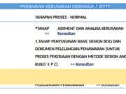 PERBAIKAN KERUSAKAN DERMAGA / JETTY