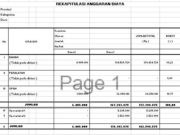 RAB Bendungan Irigasi