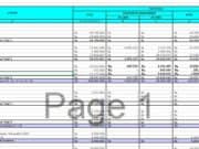 RAB Pengadaan Sarana Kesehatan Sumur Bor dan Hydran Umum