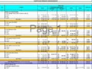 RAB JAMBAN SEKOLAH, WASTAFEL, SUMUR BOR, SGL KR REVISI