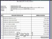 RAB Dan Gambar Desain Pembangunan Gedung RKB