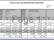 RAB dan Gambar TK 18 x 7 m dan Alat Bermain