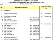 RAB Dan Gambar Labkom