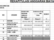 RAB Jembatan Gelagar Kayu Ukuran 12 m x 2.5 m