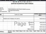 Gambar dan RAB Pembangunan Konstruksi Sungai