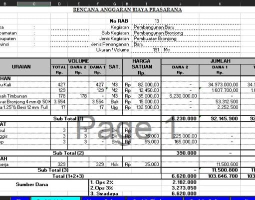 GAMBAR DAN RAB PEMBANGUNAN PENGAMAN BRONJONG