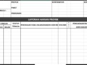 Laporan Harian