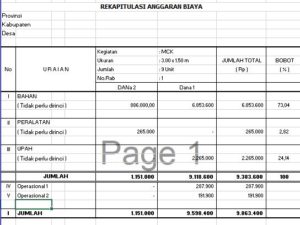 Format Rab Mc0 RAB MCK | Sipilpedia