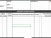 Laporan Mingguan Lengkap