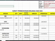 Surat Permohonan Belanja dan Kas