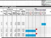 Rencana Kerja Mingguan Proyek