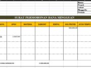 Permohonan Dana Mingguan