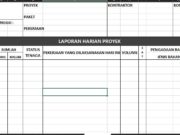 Laporan Mingguan Lengkap