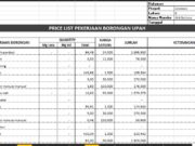 Laporan Mingguan Lengkap 2