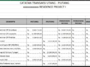 CATATAN HUTANG – PIUTANG